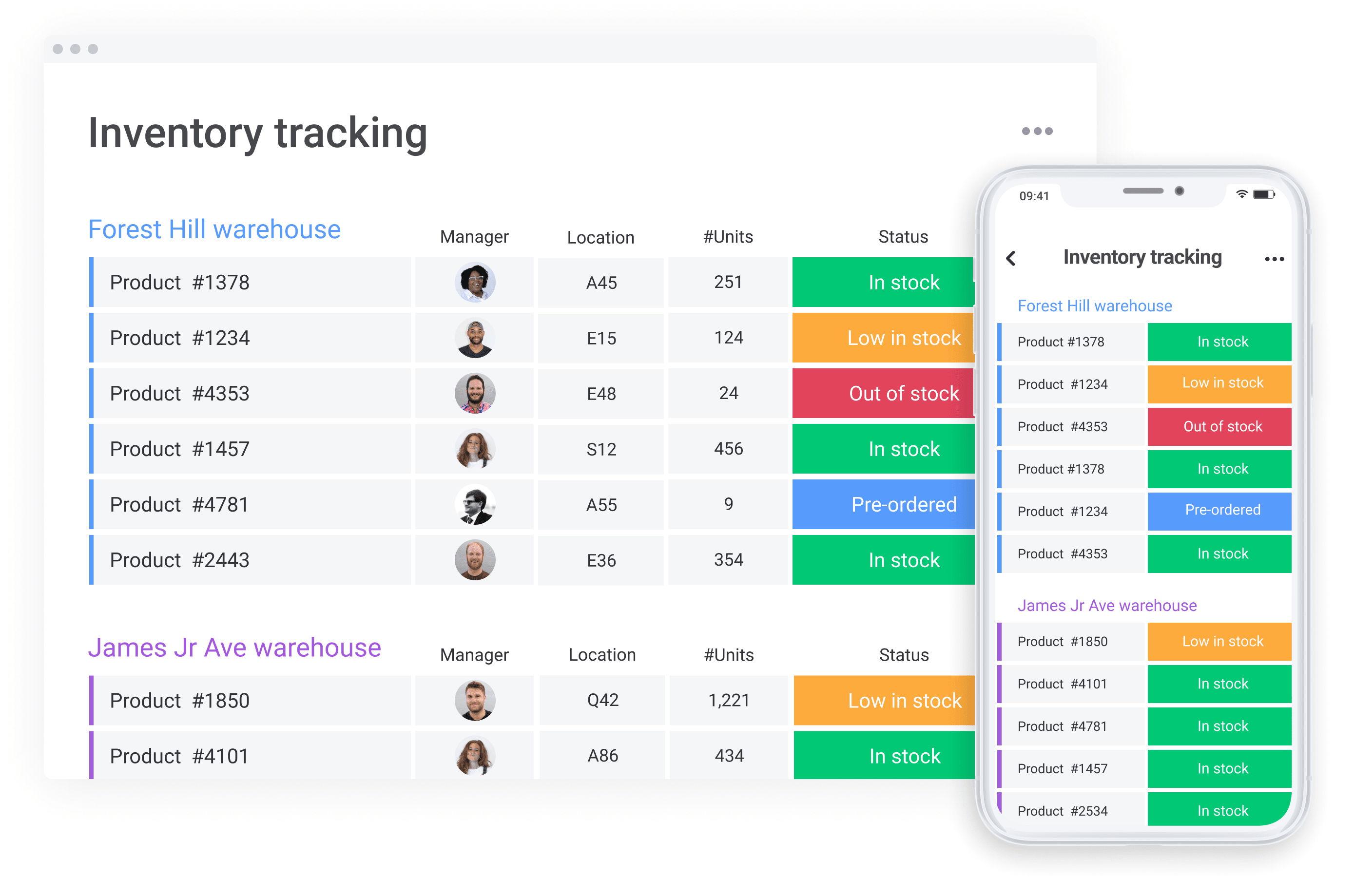 Inventory tracking board