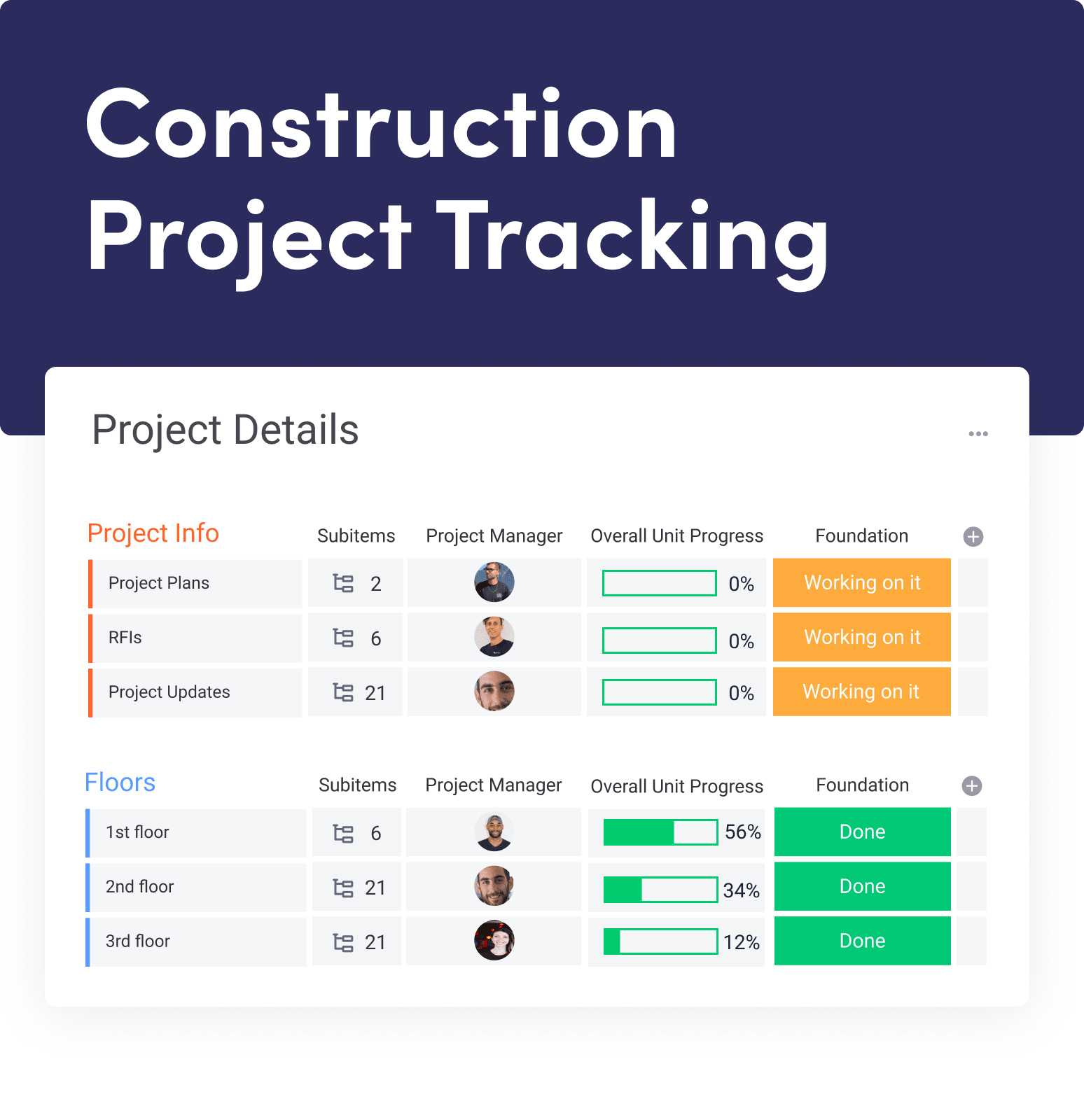 Constructionprojecttracking