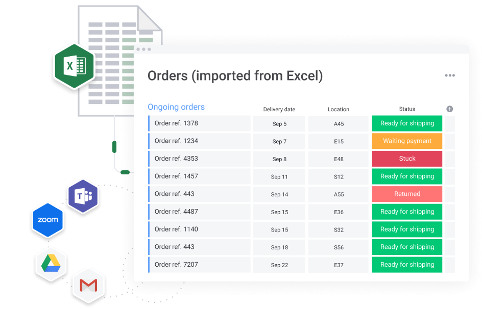 import from excel and other integrations