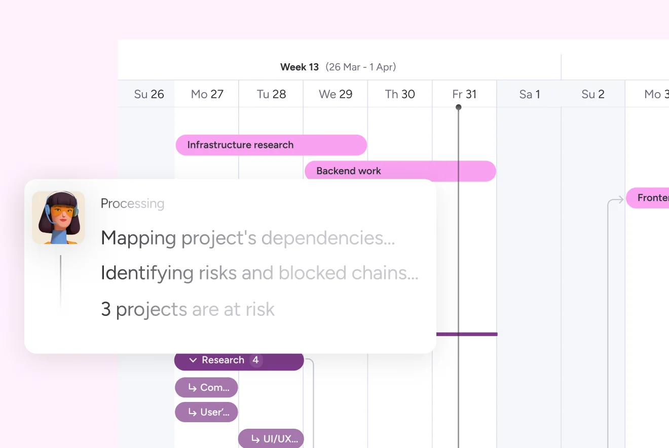 build Dependency and Risk Mapper in monday.com