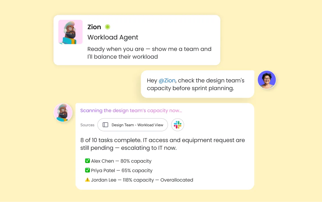 workload view for ai capacity planning software