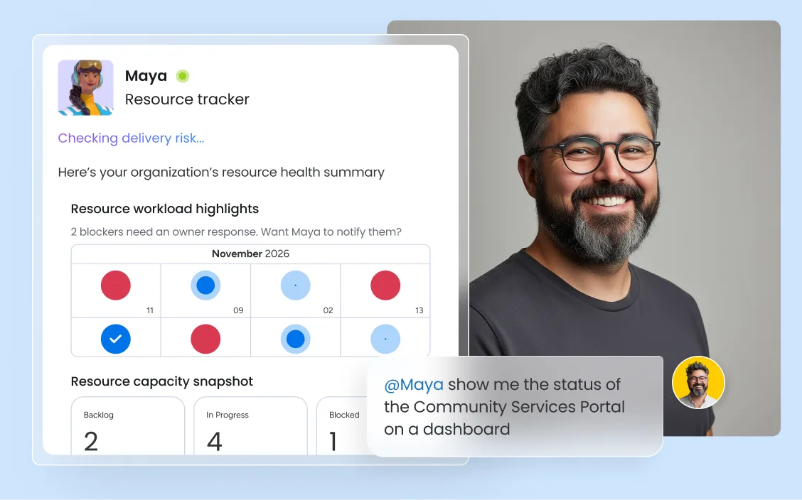 cross-team capacity planning software on monday.com