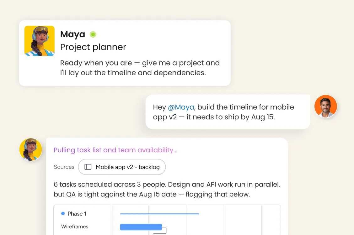 ai gantt chart generator monday.com