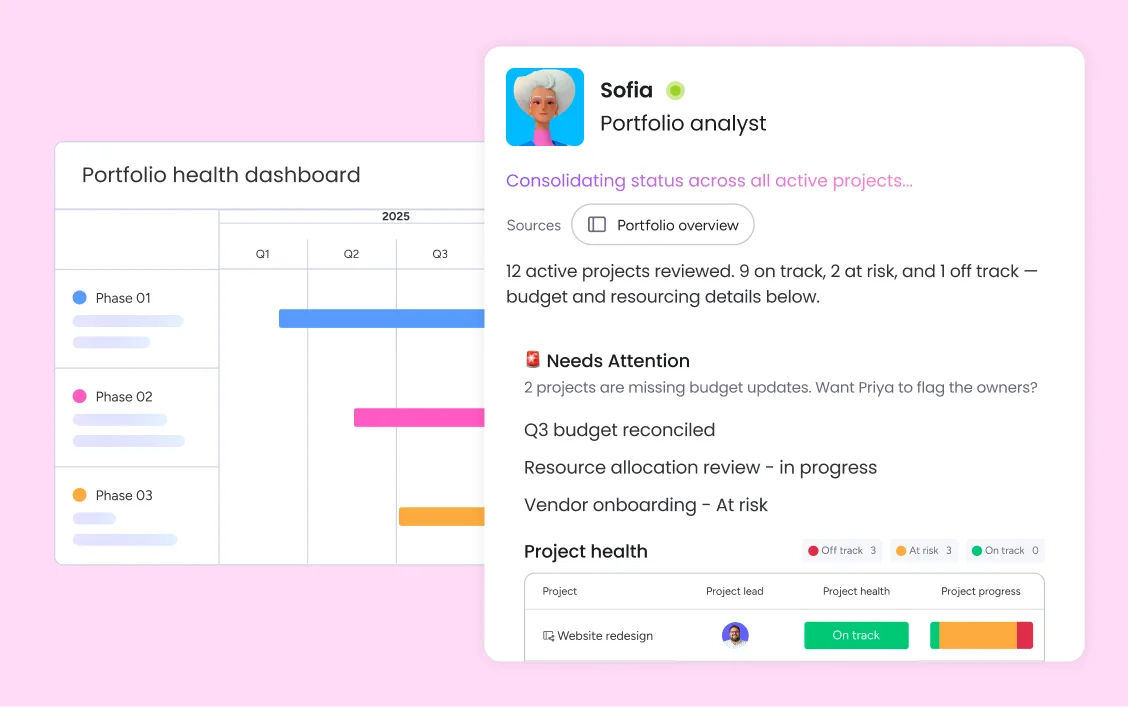 pmo portfolio health dashboard monday.com