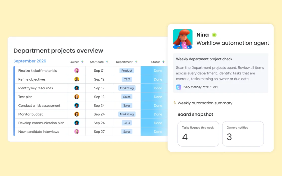 No-code workflow builder on monday.com