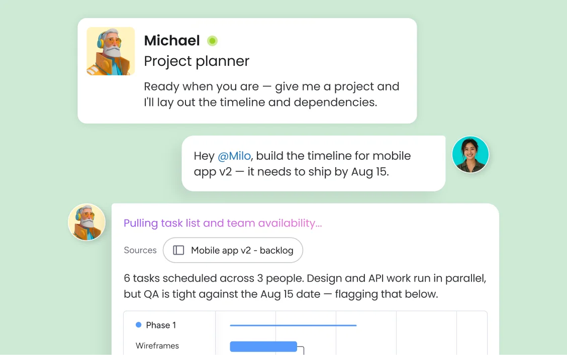 Ai generated project plans