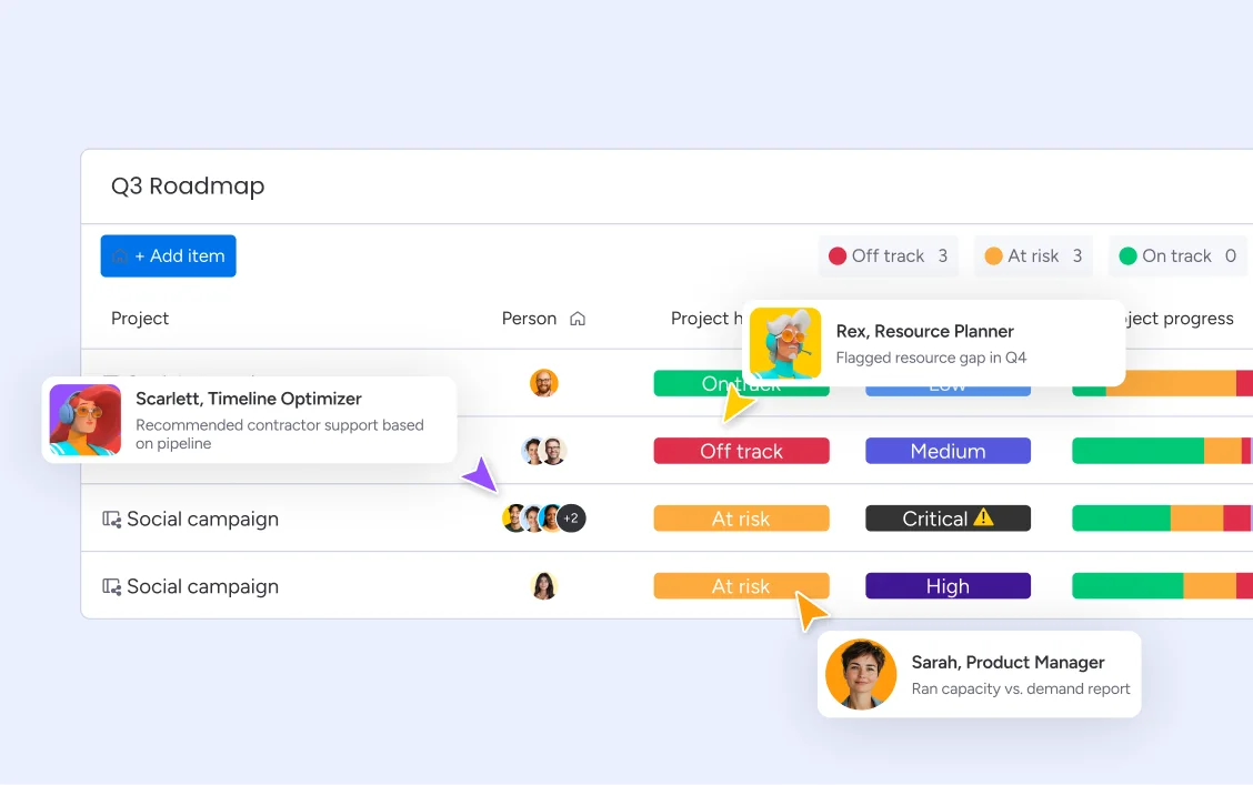 ai resource matching right people right projects monday
