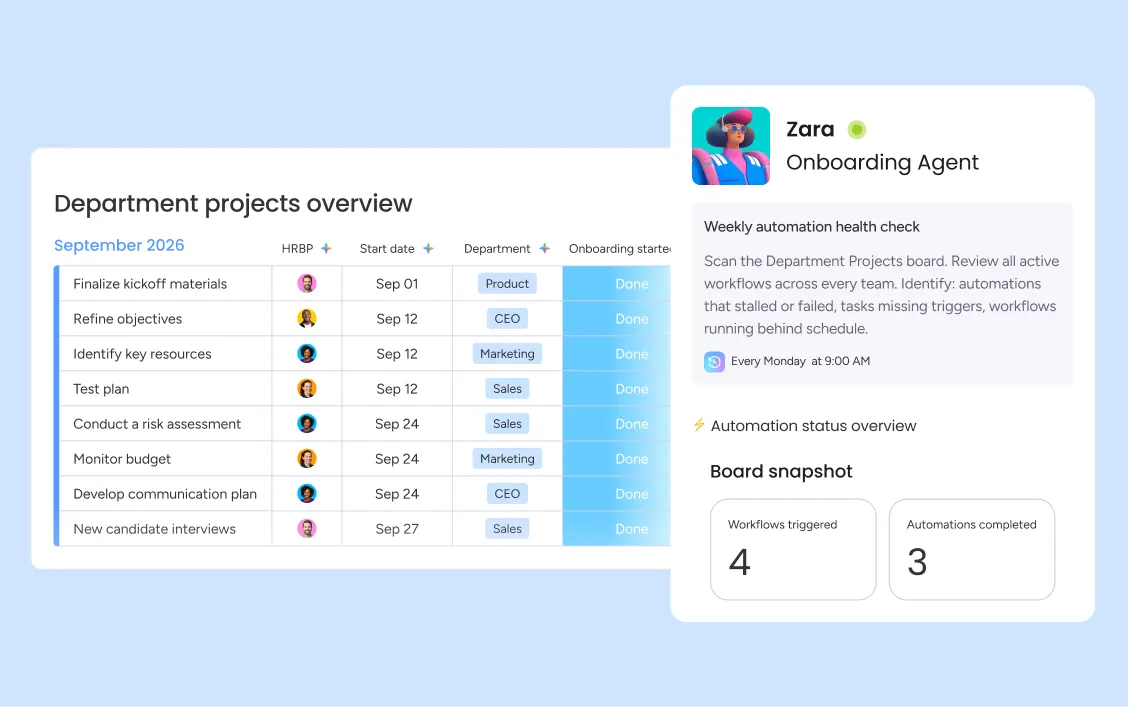 automate repetitive tasks with monday workflows