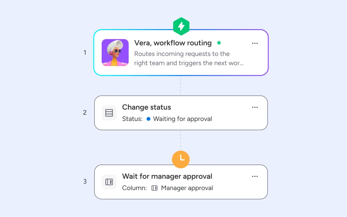 no code workflow builder monday.com