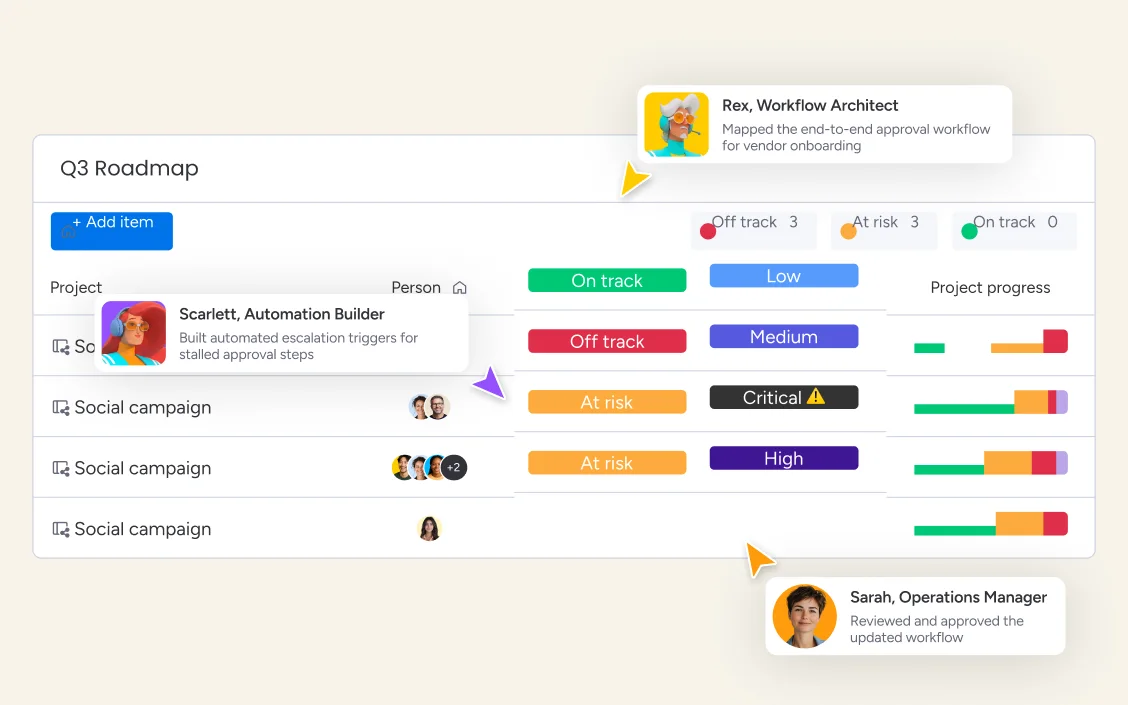 ai workflow management software