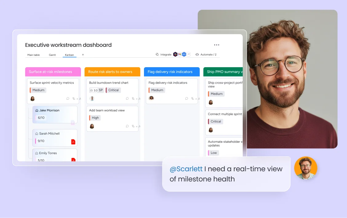 scale business operations with monday.com