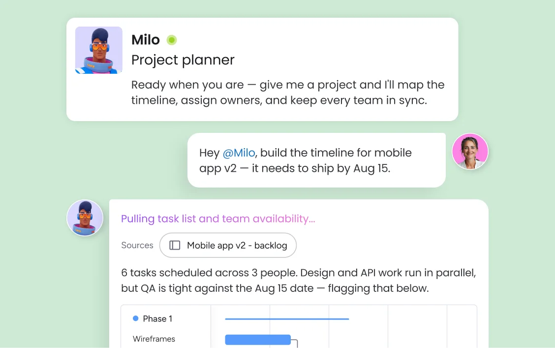 ai-powered project collaboration monday.com