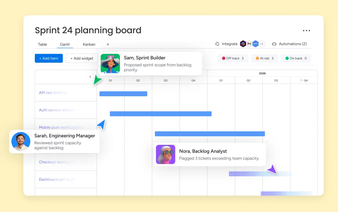 AI sprint planning board on monday.com