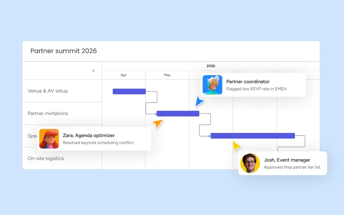 event planning workspace on monday.com with timelines and workstreams