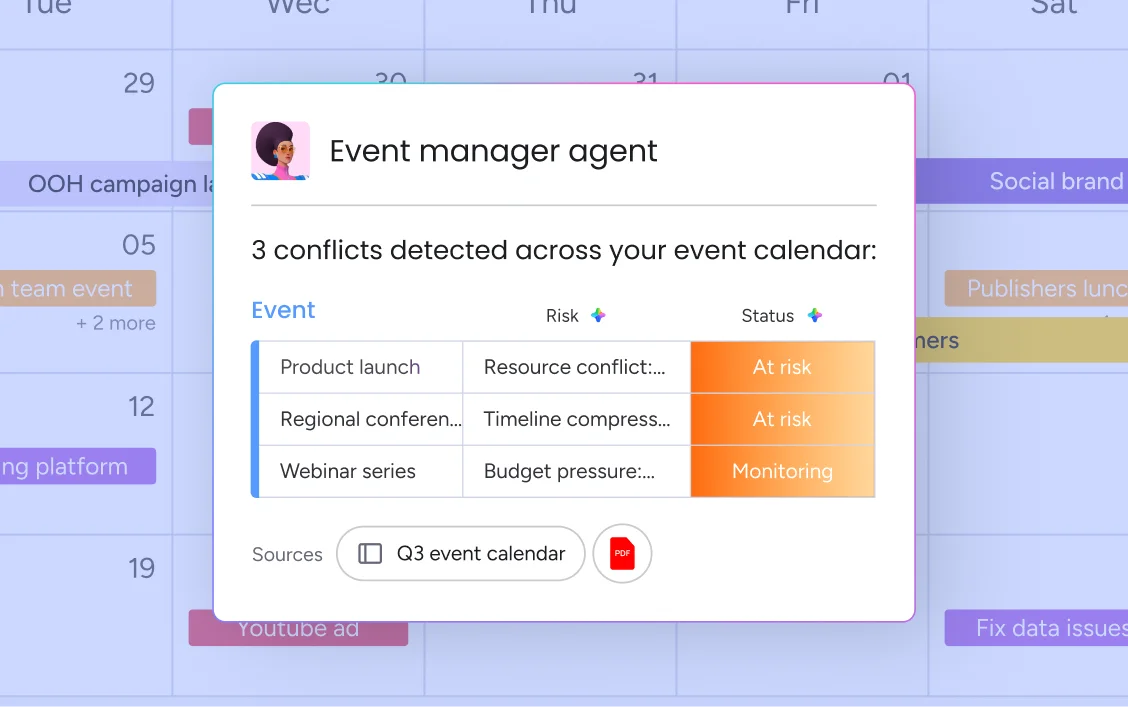 portfolio view of multiple events on monday.com ai work platform