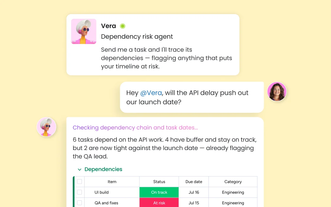 ai dependency risk detection monday.com