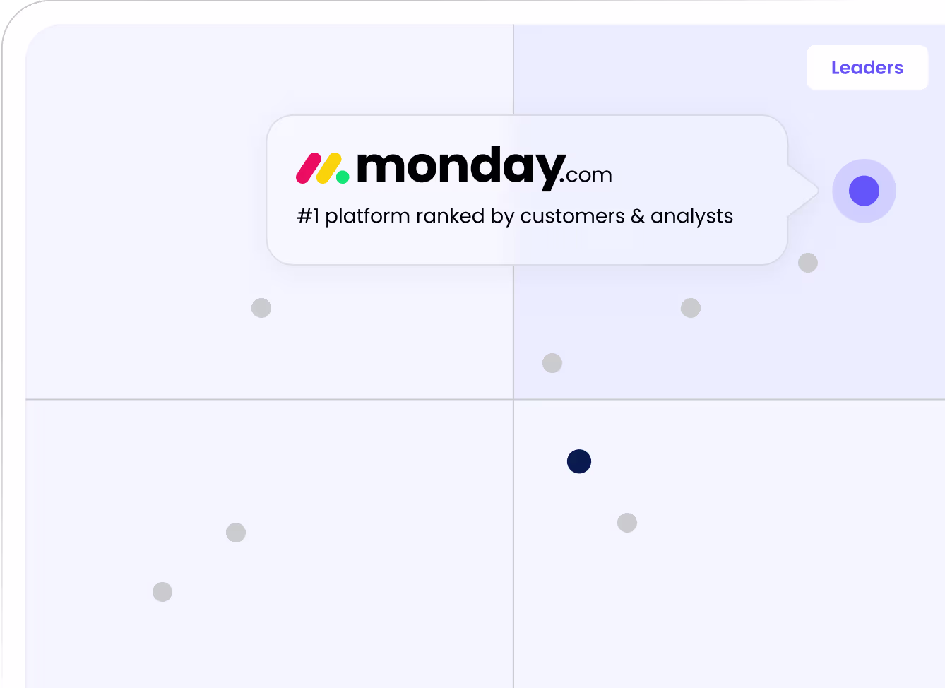 monday.com vs. Smartsheet
