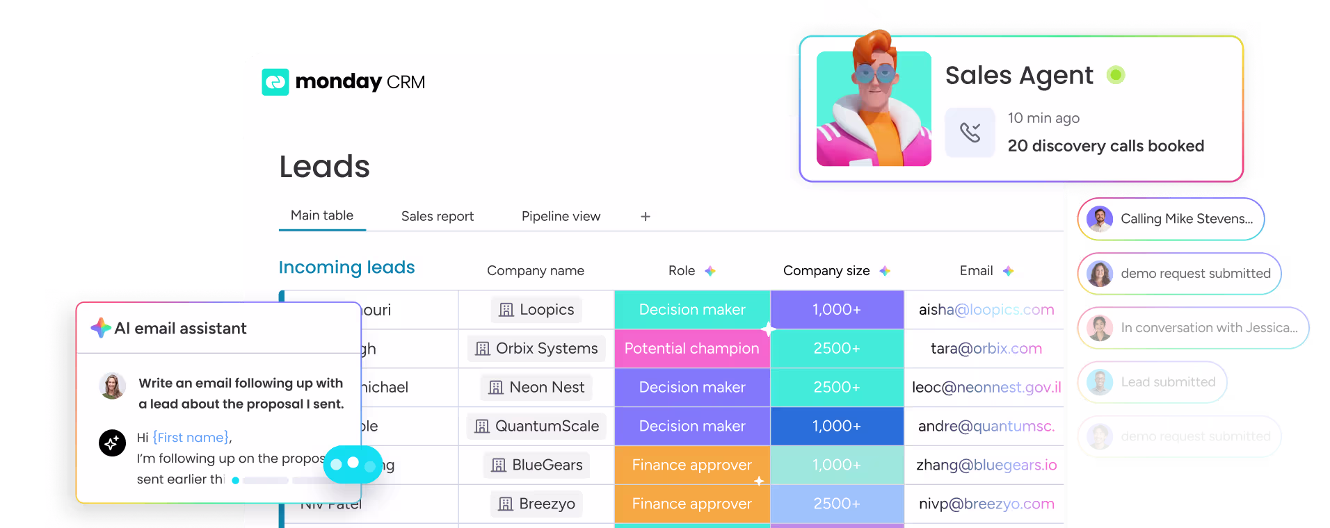 ai product suite work management