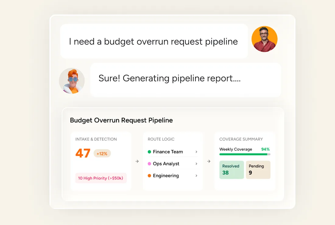 build Budget Overrun Agent in monday.com