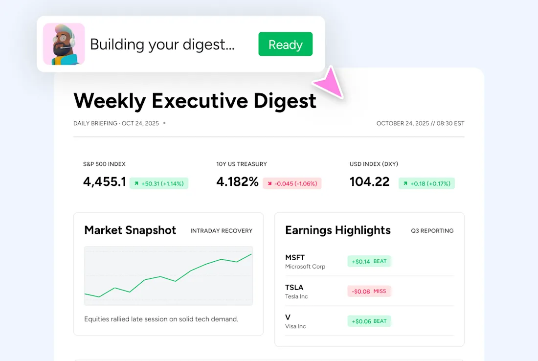 build Executive Digest Agent in monday.com