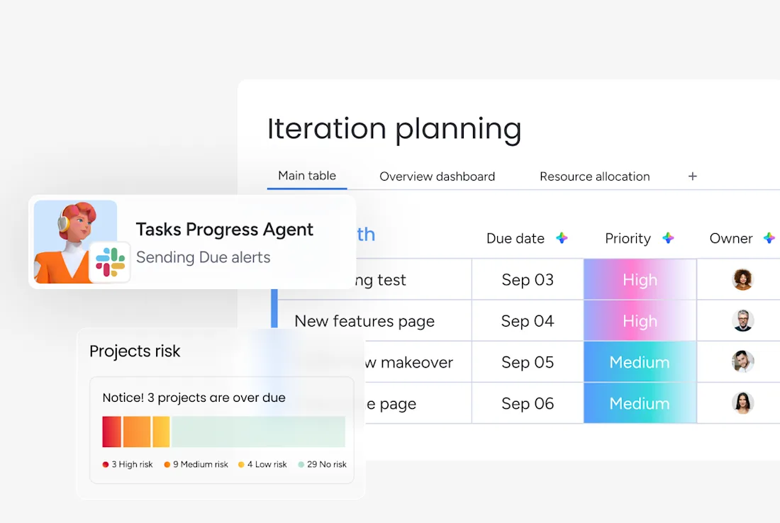 build Tasks progress agent in monday.com