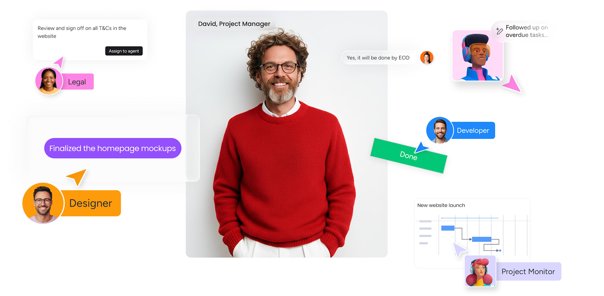 Portrait of project manager David with floating role-tag chips (Legal, Designer, Developer, Project Monitor), chat bubbles, and a mini Gantt widget
