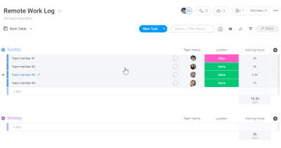 RemoteWorkLogTemplate
