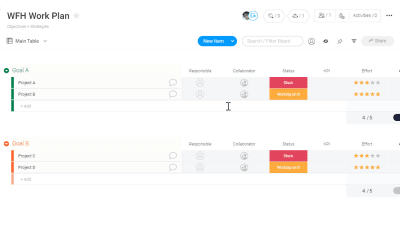 WFHWorkPlanTemplate
