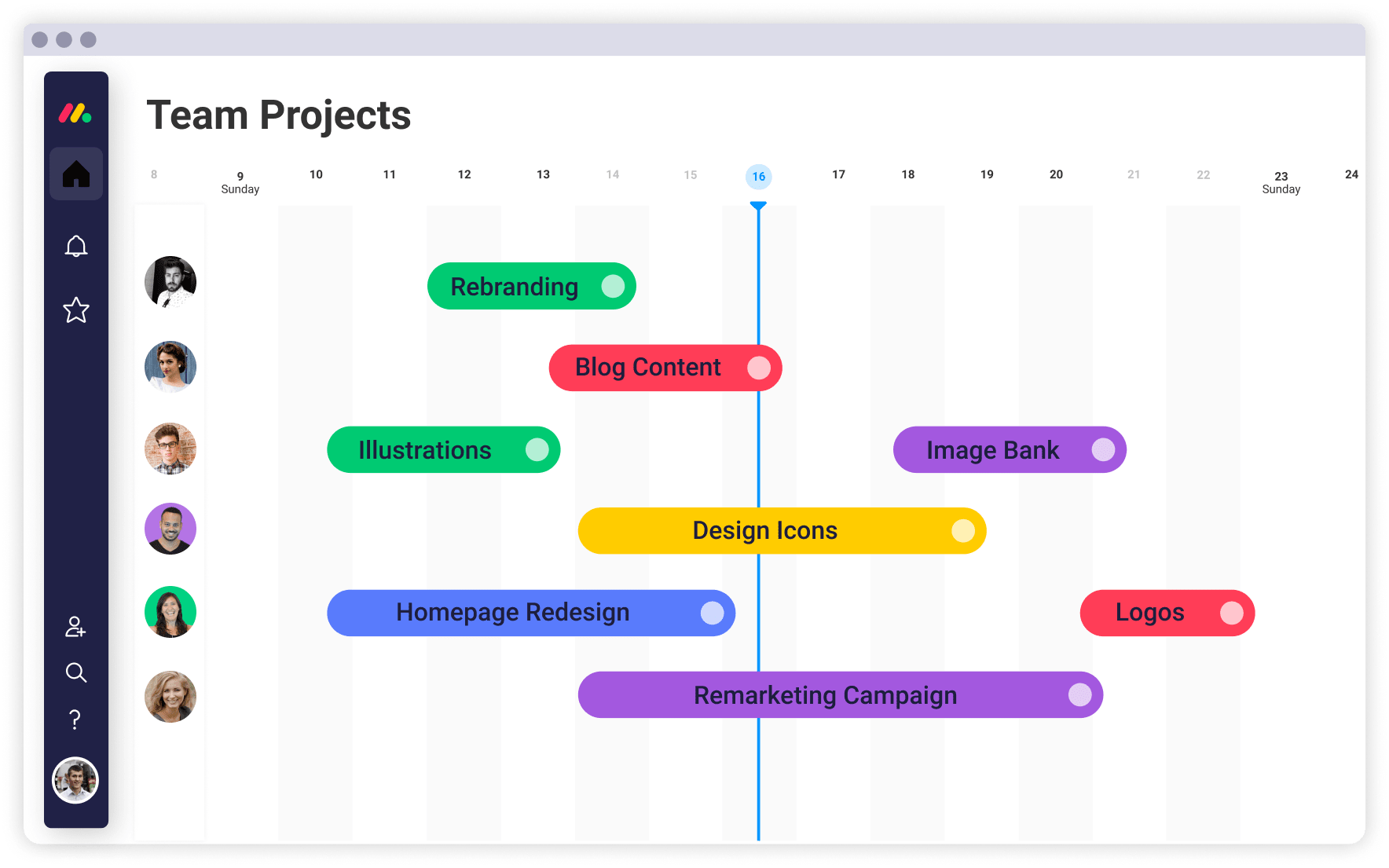 Diagrama de Gantt 