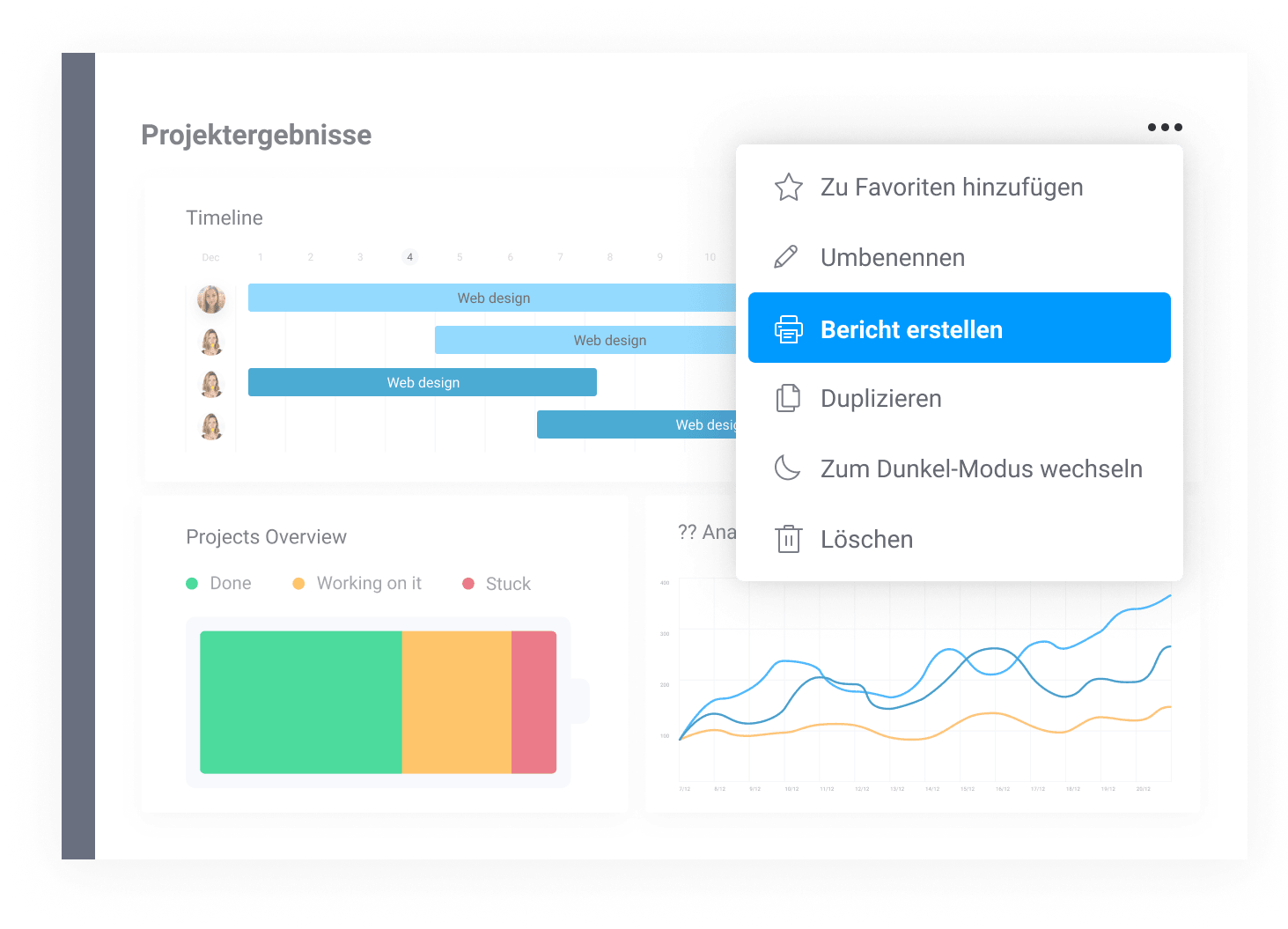 Board für den Projektabschluss, 