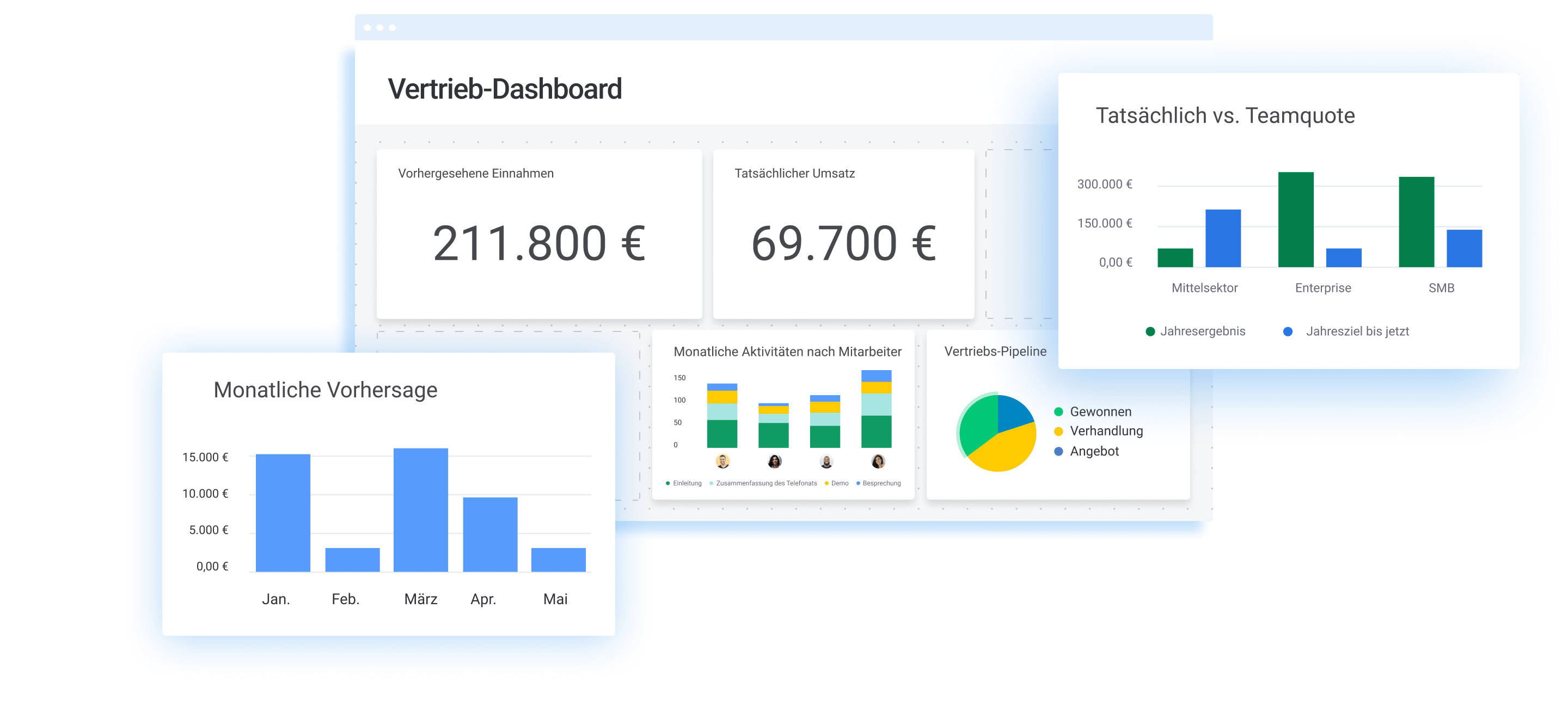 DE Keep track of your pipeline
