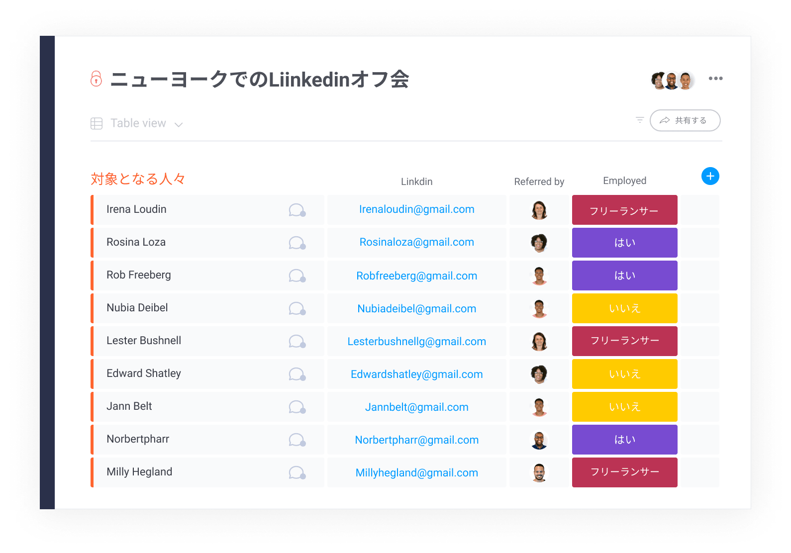 人事管理ソフトウェア Monday Com 人事管理ソフトウェア Monday Com