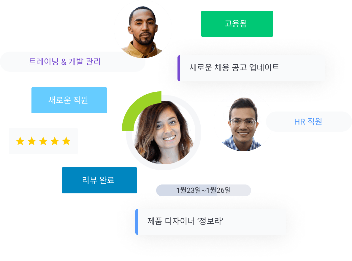 HR 관리 소프트웨어 monday com