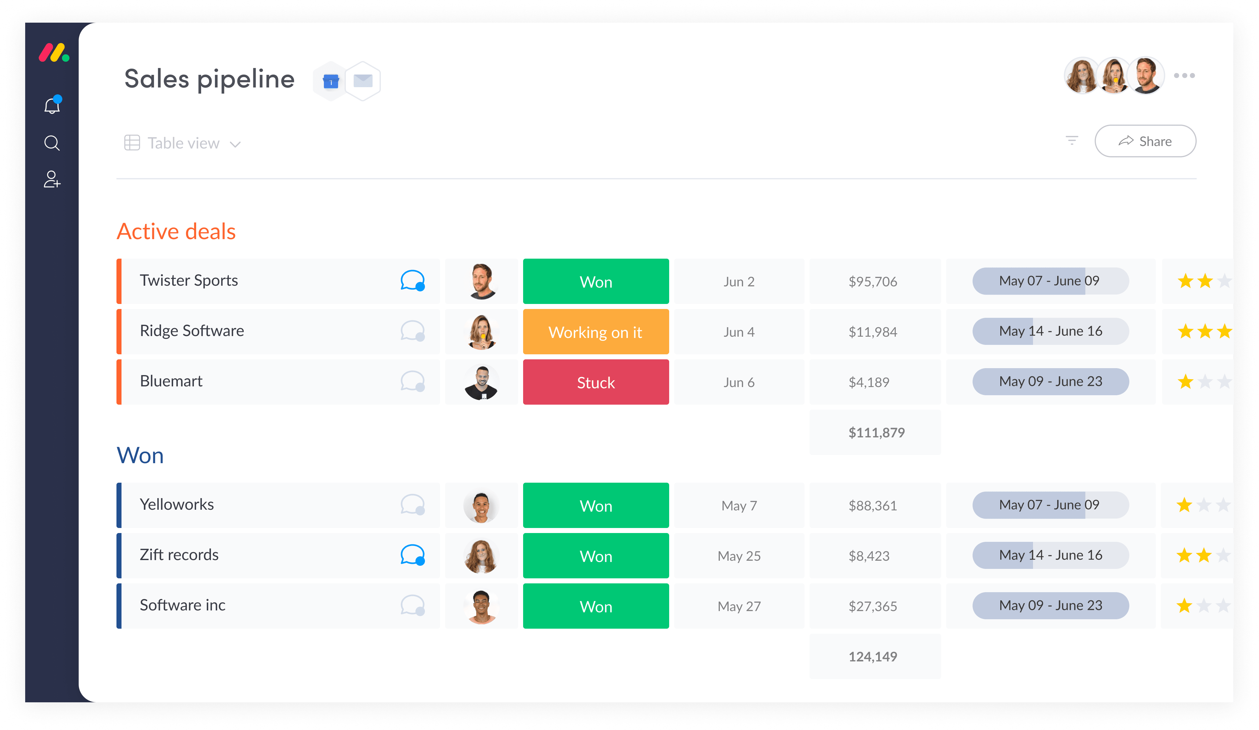 sales management software free download