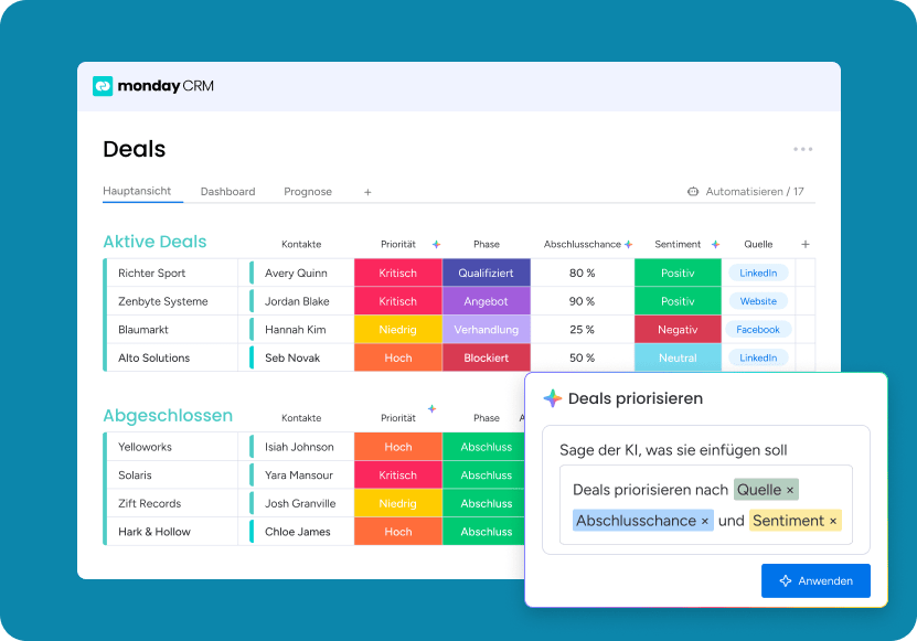 AI deal prioritization