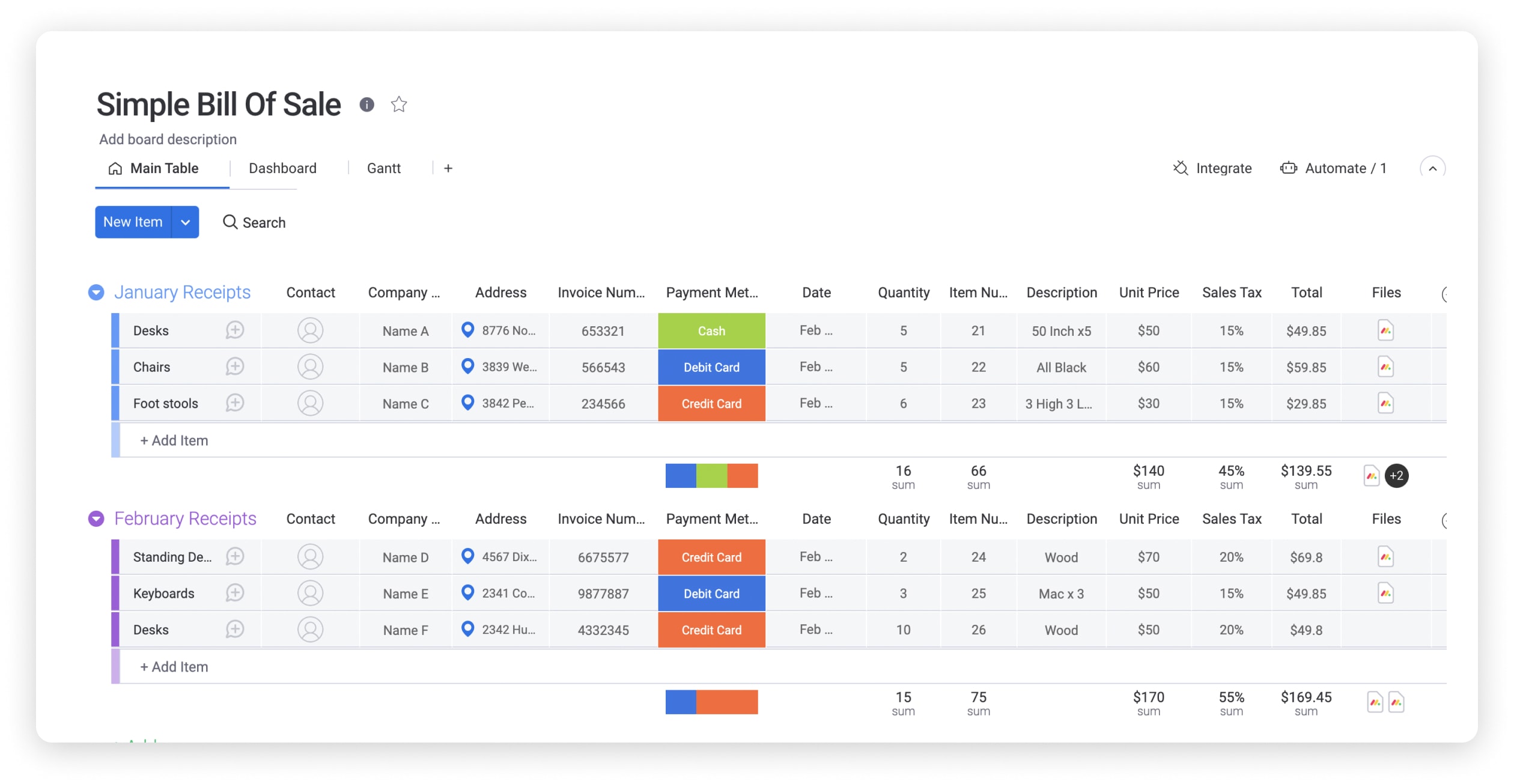 Bill Tracker Board View