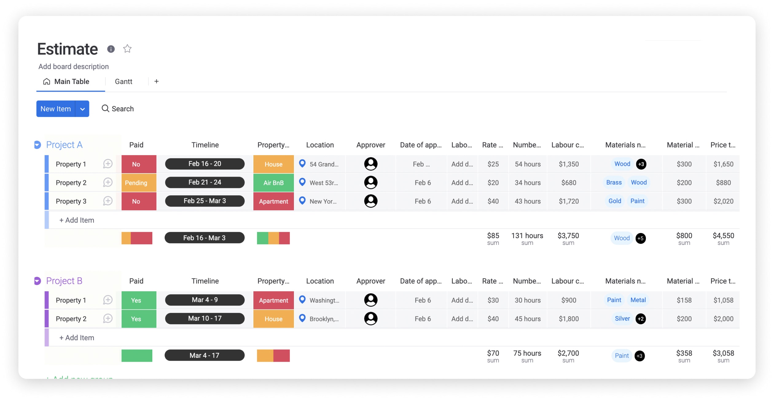 Contractor Estimate Board