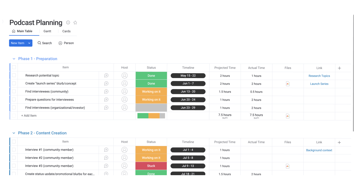 Podcast Planning Board View