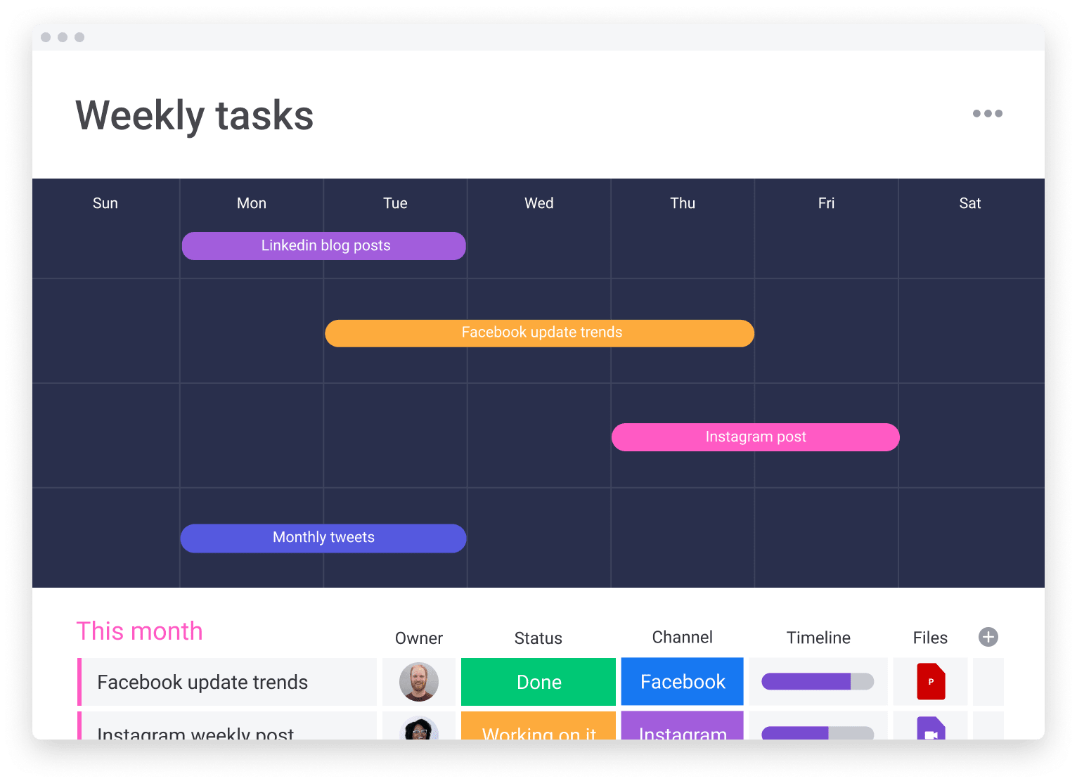 Task management software monday com