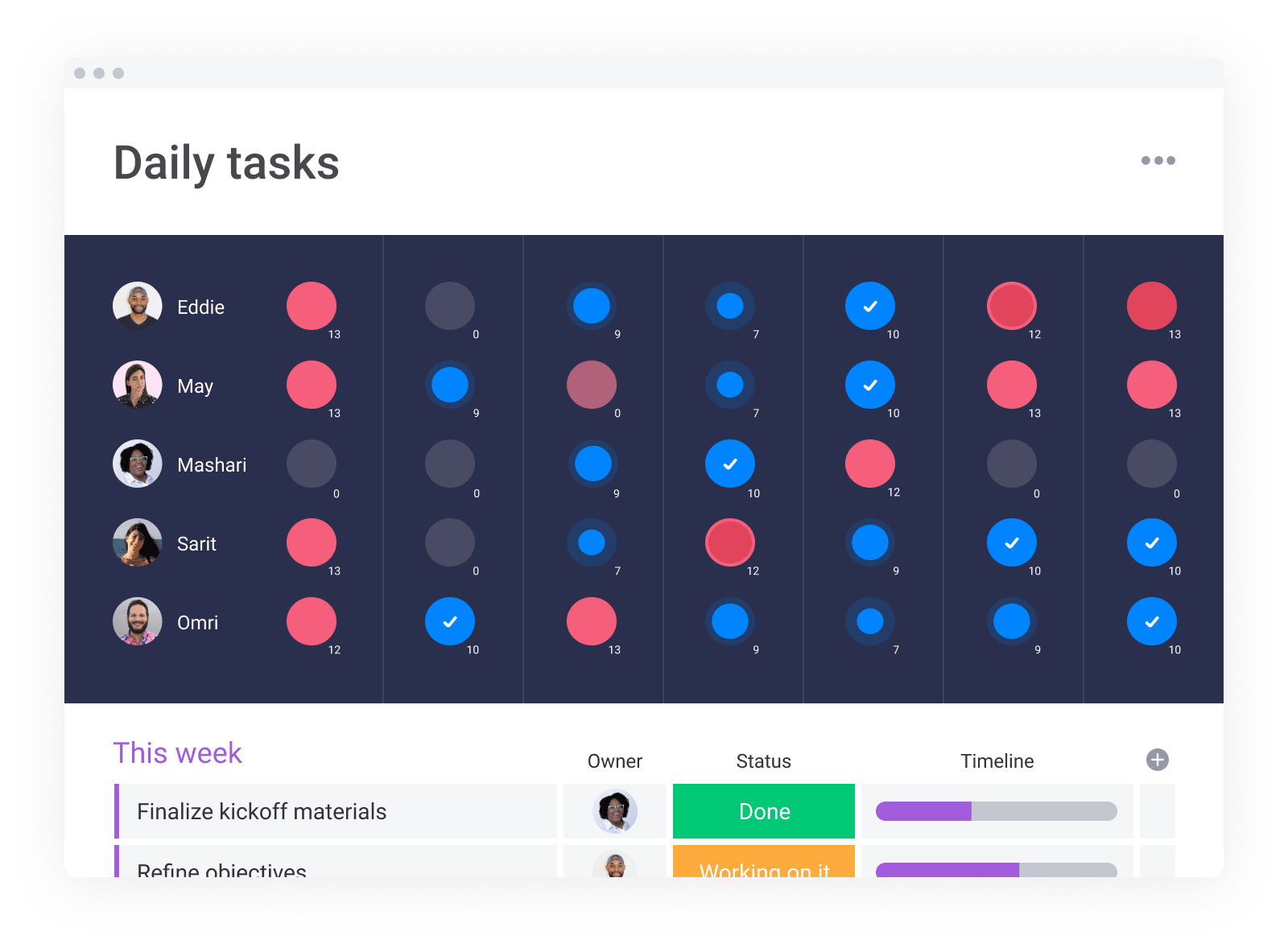 Task management: set deadlines