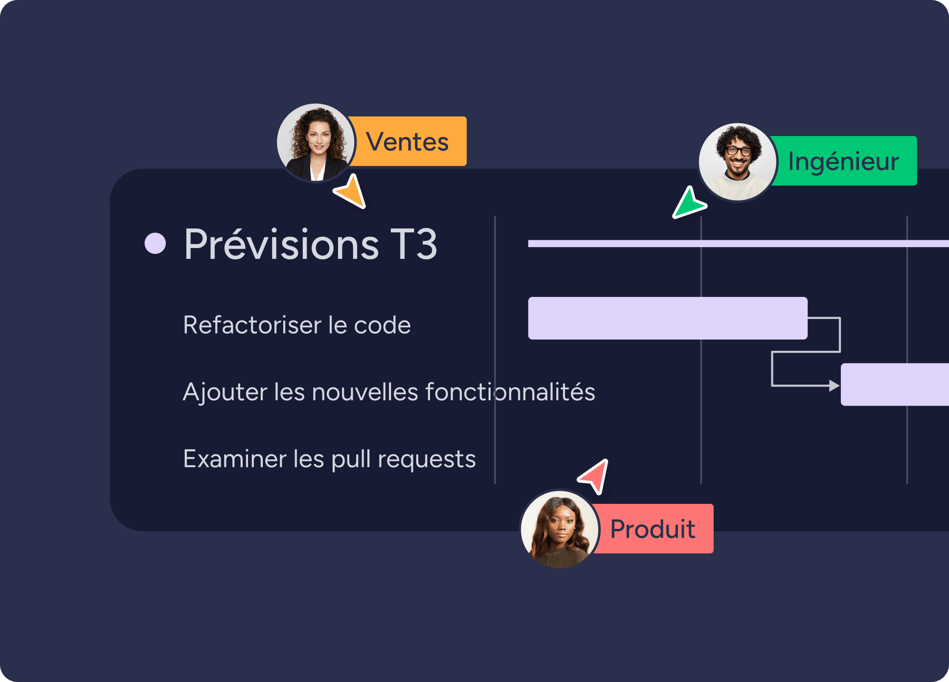 Business Alignment FR