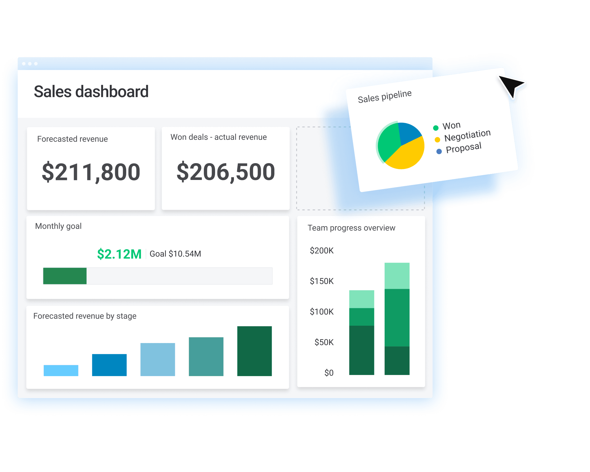 monday sales CRM grid dashboard | Finance CRM example