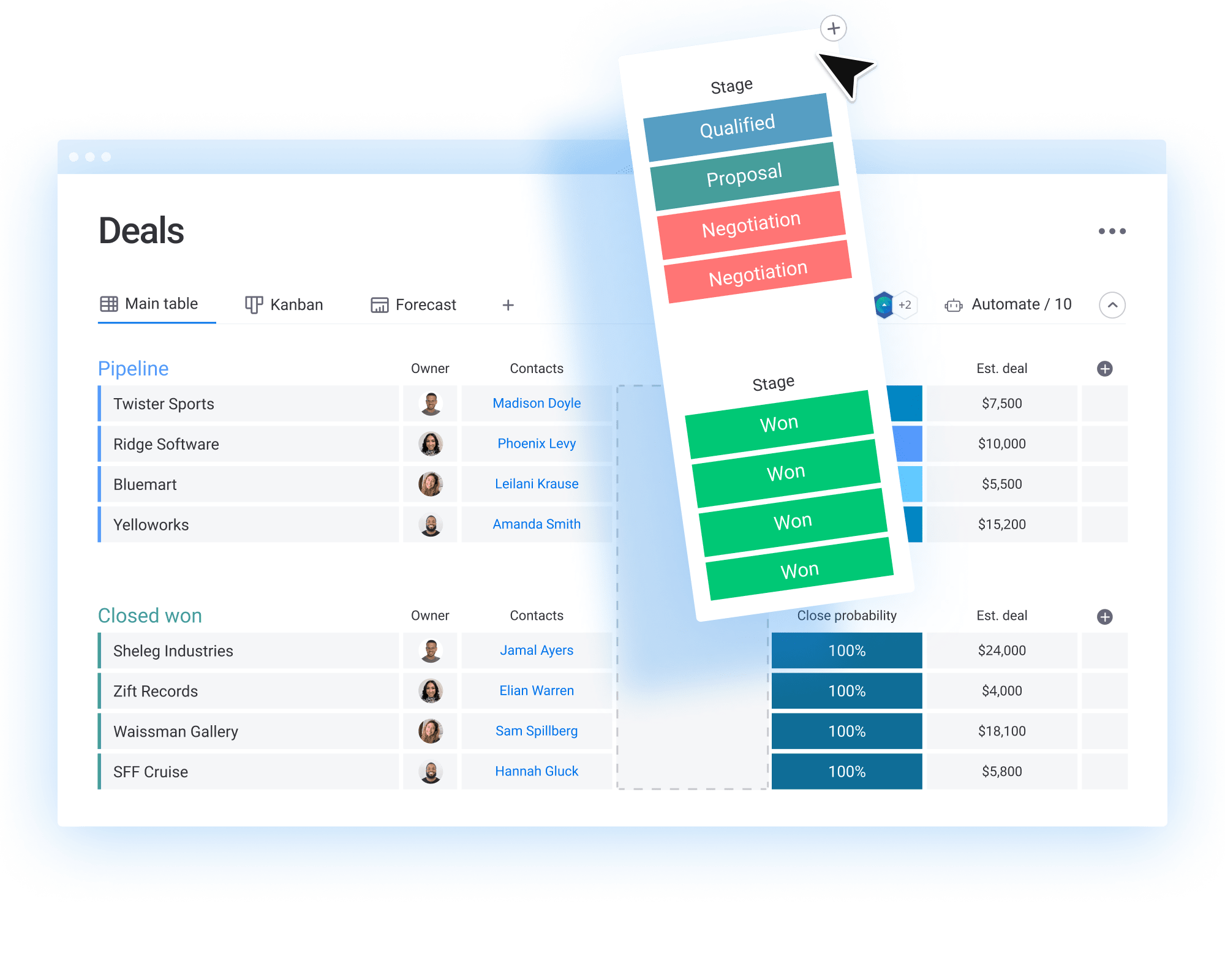 monday sales CRM | finance crm example