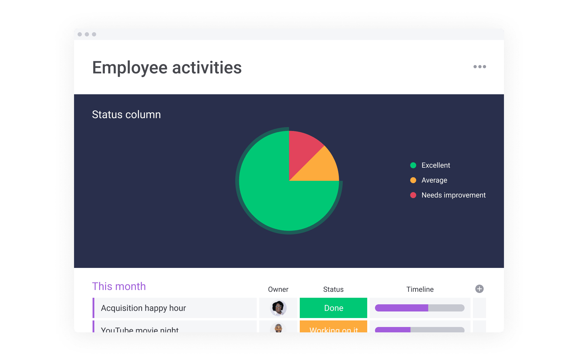 A monday.com board for managing a recruiting event