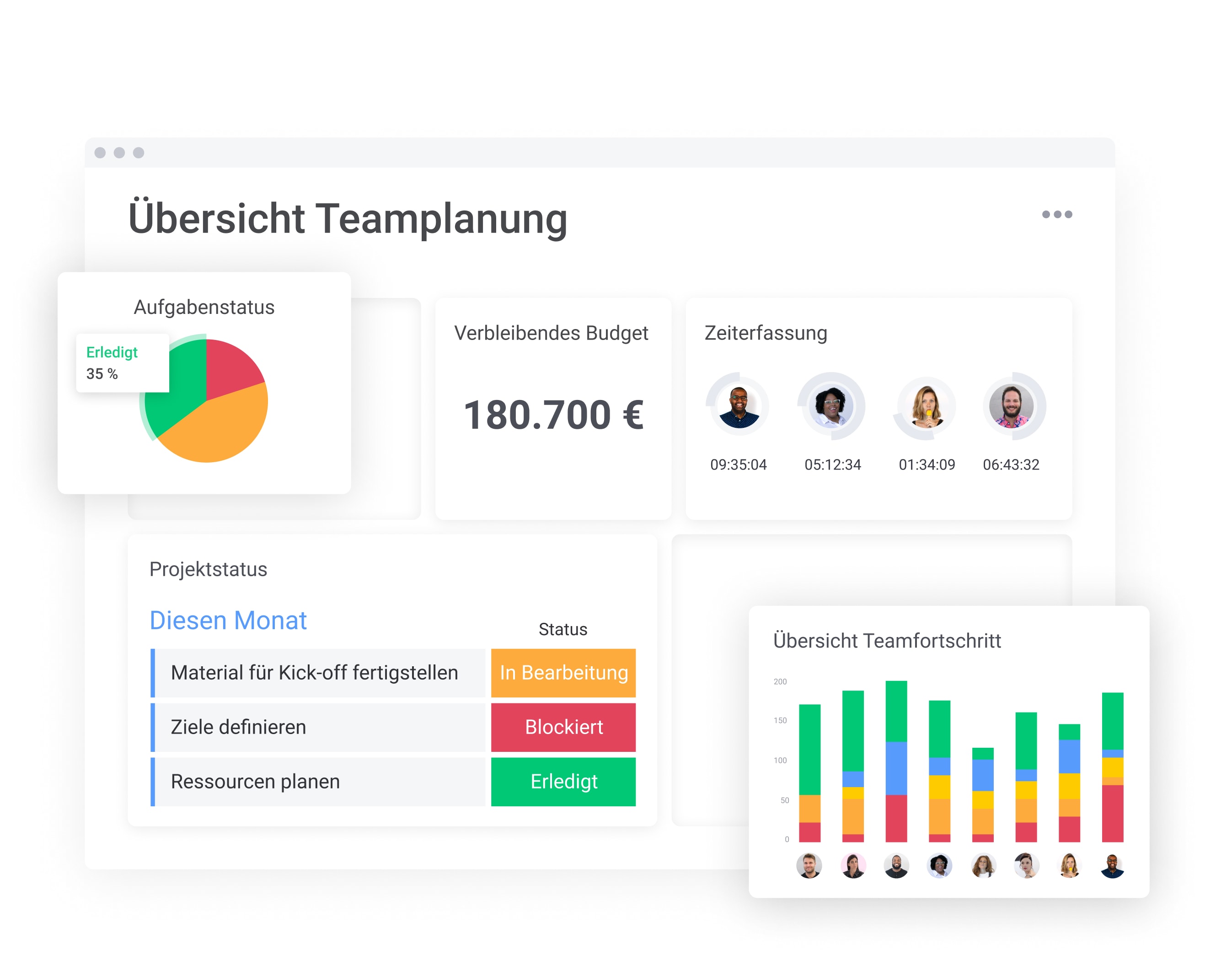 Übersicht Teamplanung