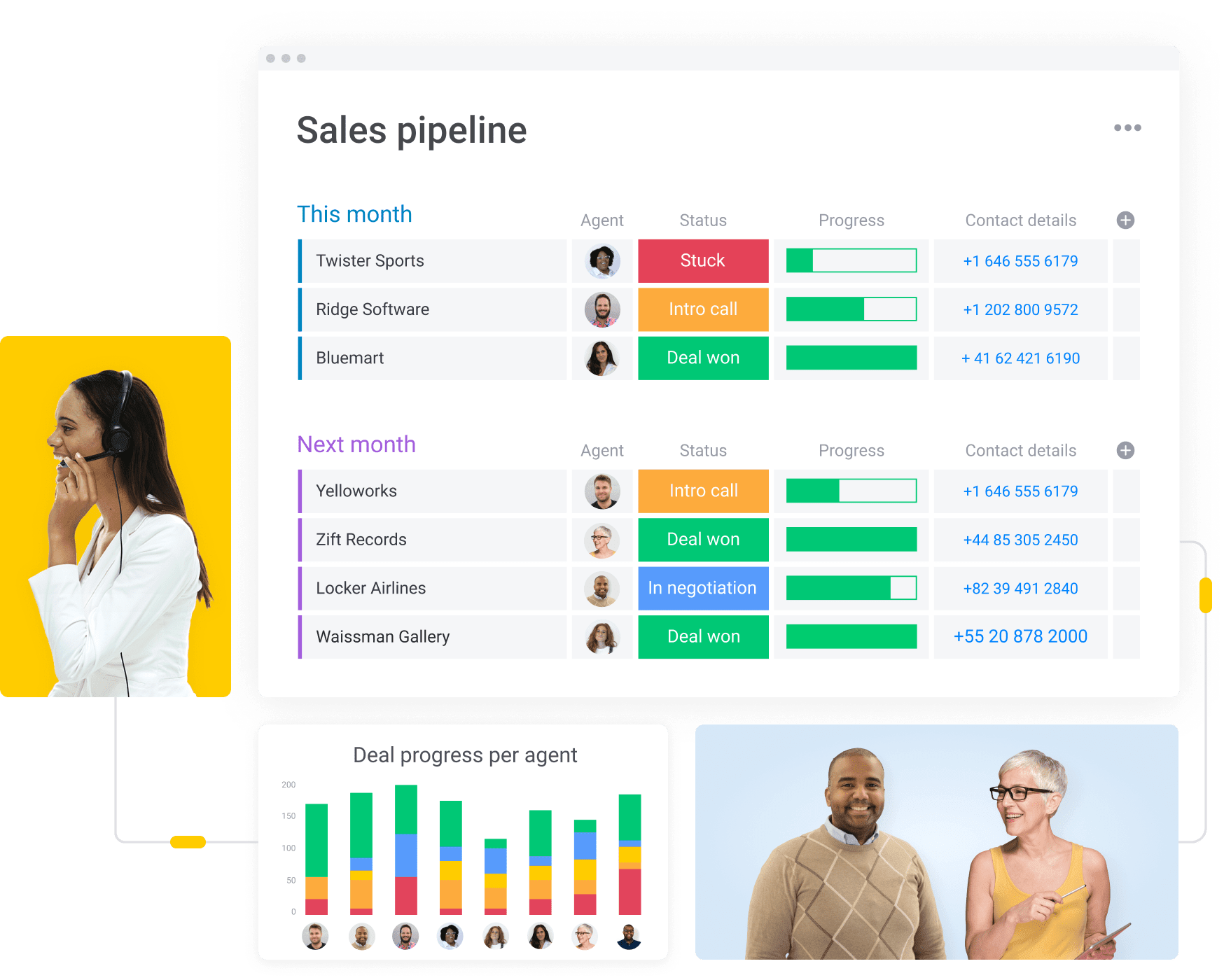 Lead management