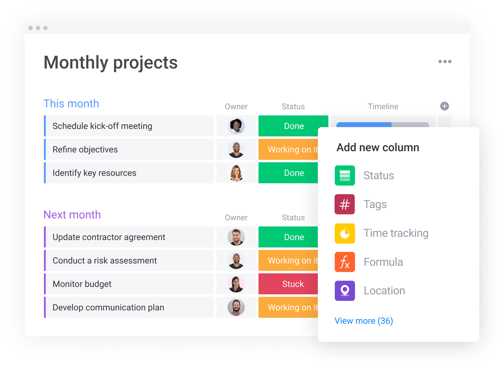 Project Initiation Board