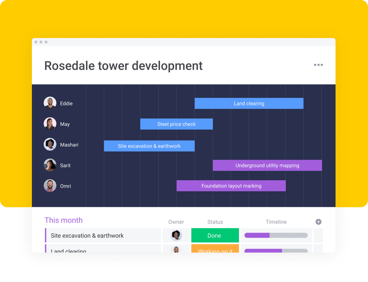 Rosedale tower development timeline