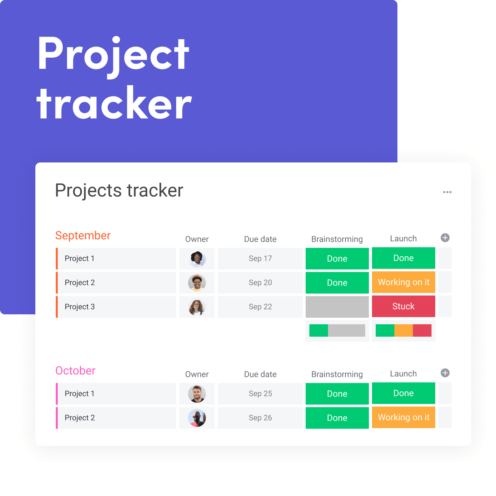 3 Projecttracker