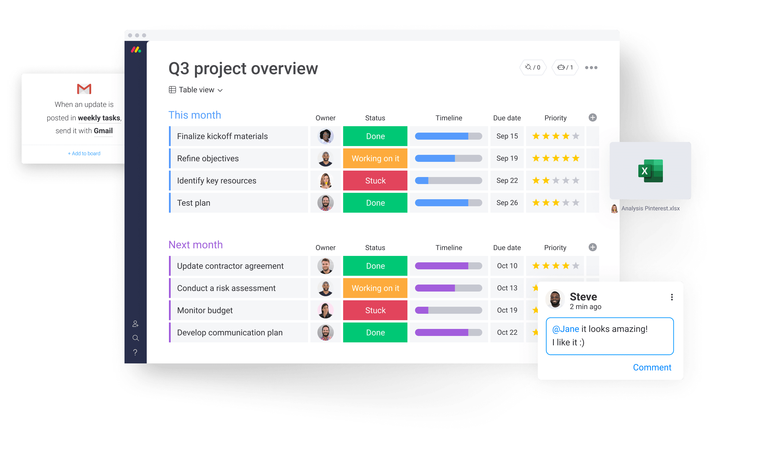 "Q3 project overview" board, with updates, notifications and file sharing